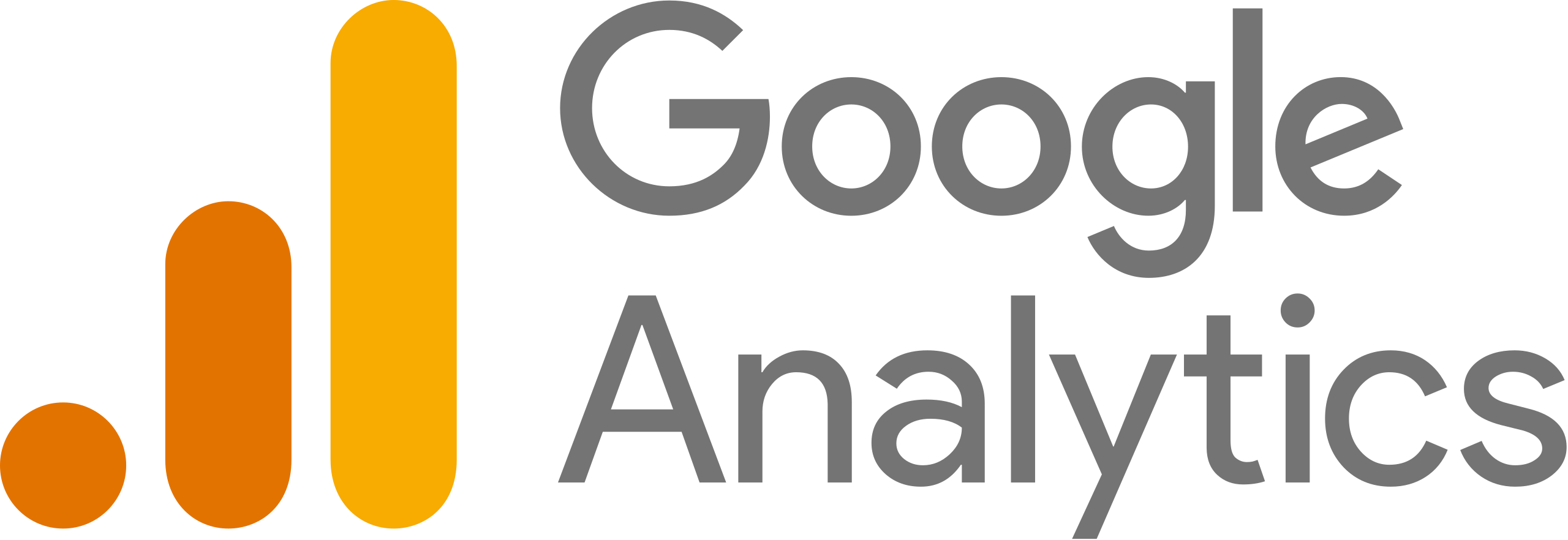 Google Analytics